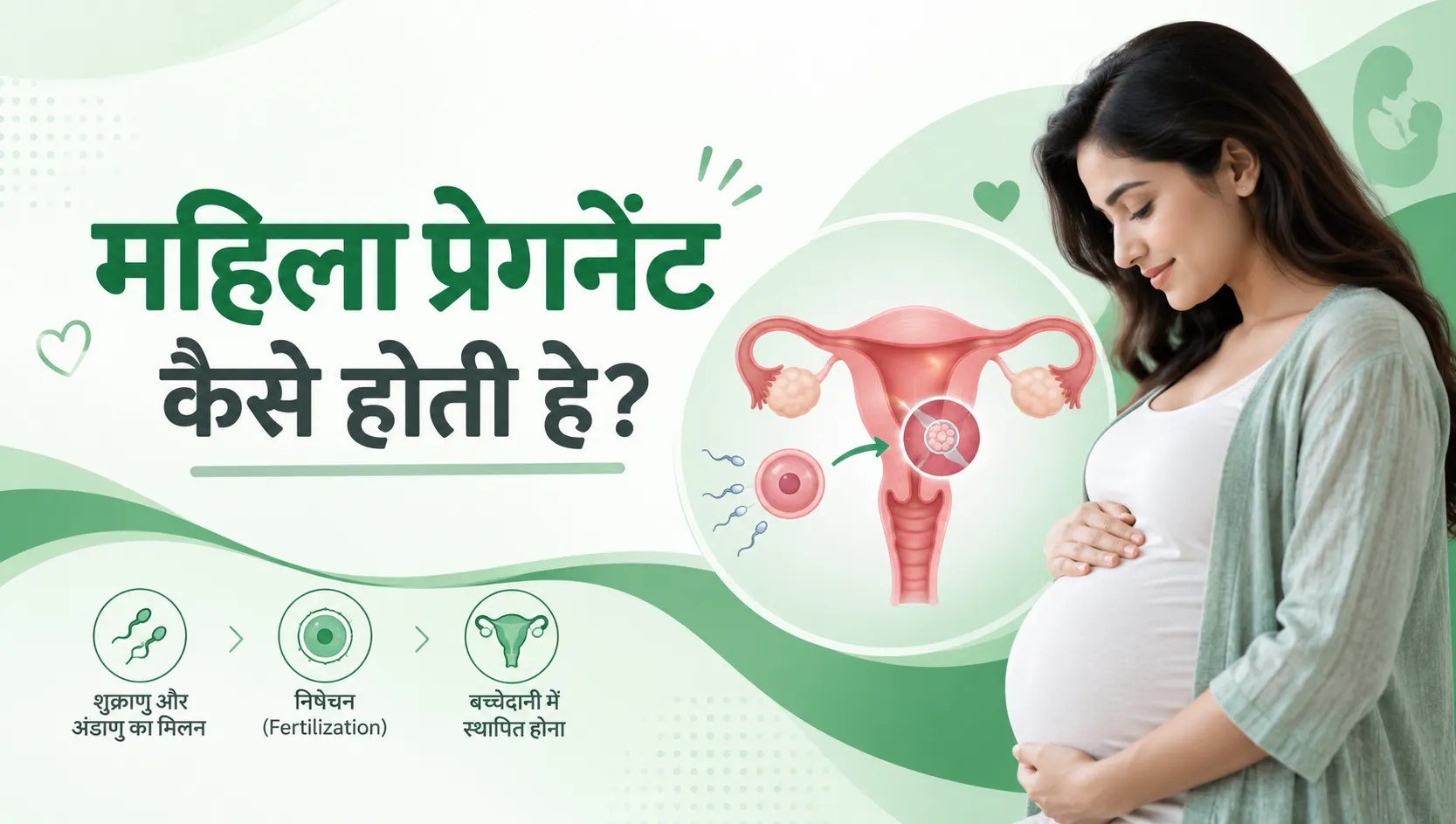 महिला प्रेगनेंट कैसे होती है