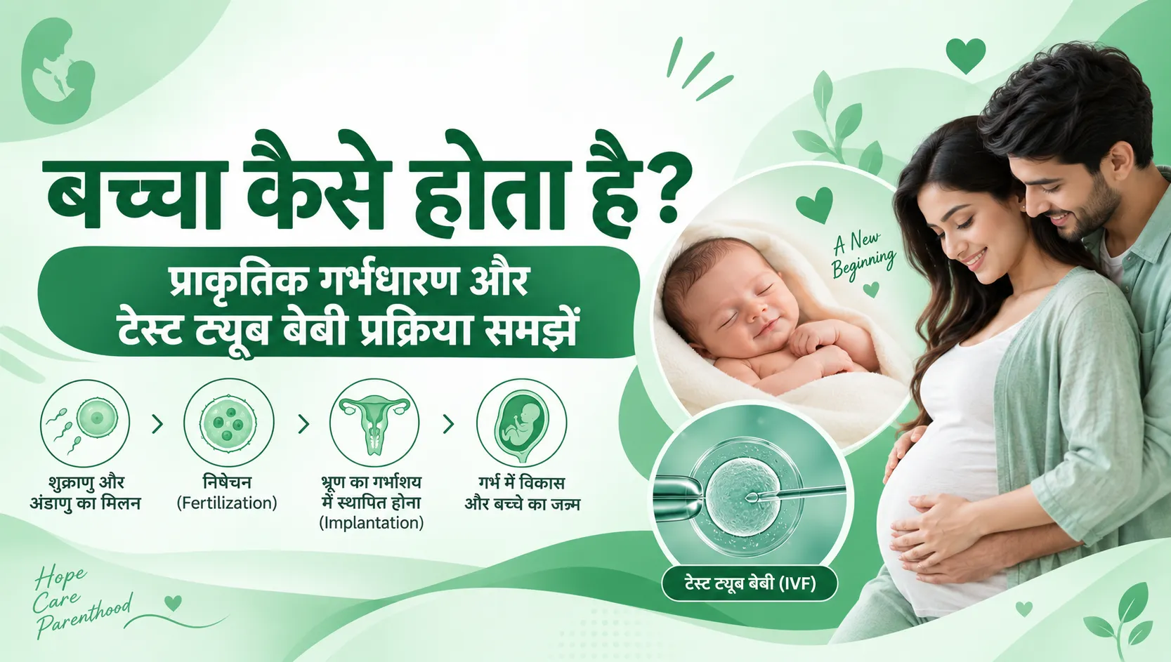 बच्चा कैसे होता है